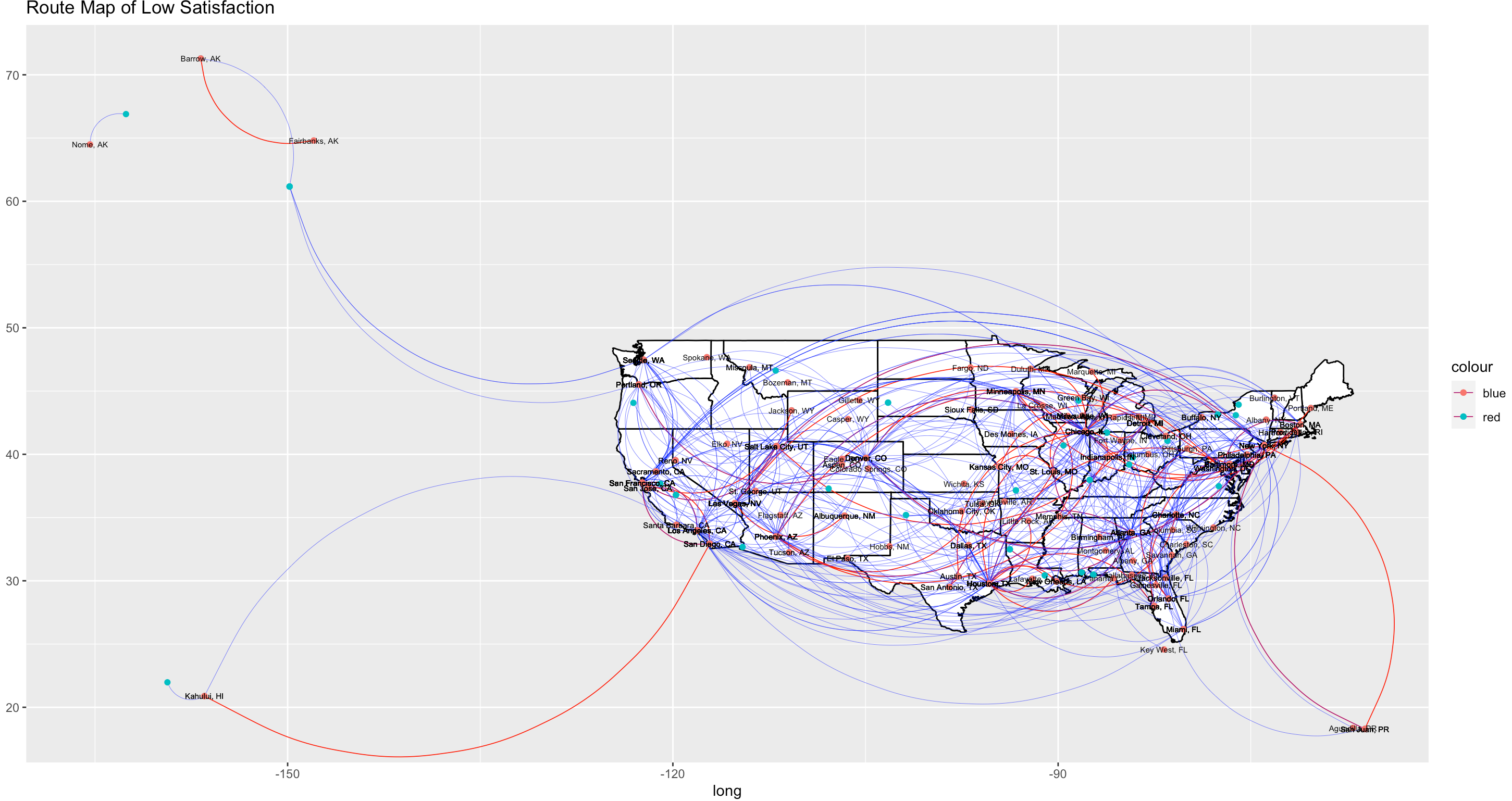 Domestic Flights Analysis